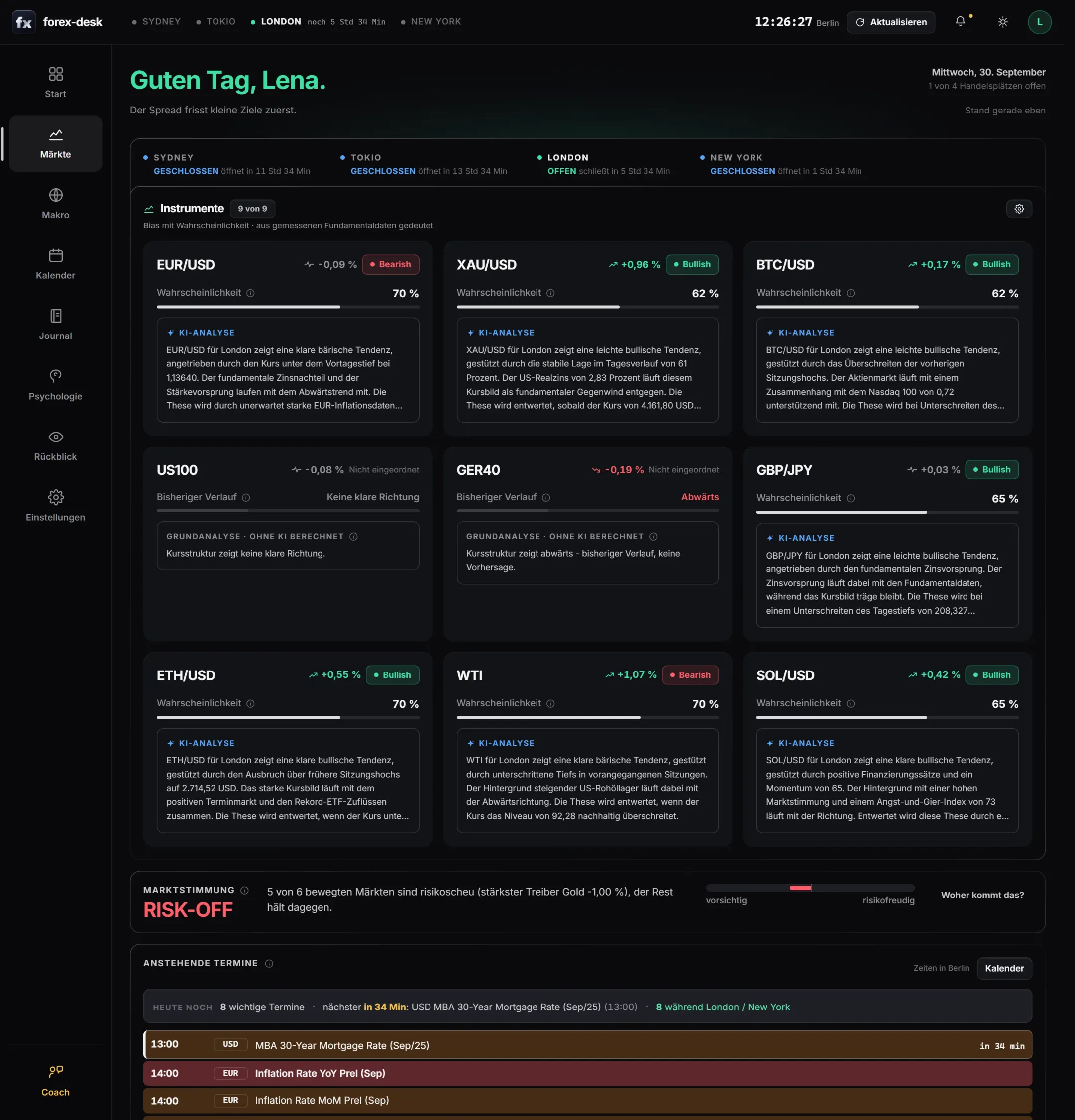 Markets page with nine markets from five market types, direction, probability and AI analysis